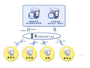 ���¶Ĳ�������Ƶ�������ѧ������ԭ��������ӵ�ͨ�籨�ź�����...